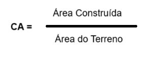 Coeficiente de aproveitamento